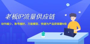 老板IP流量供应链,动作越少账号越好,万能模型快速为产品获客翻N倍!-聊项目