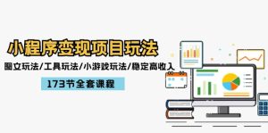 小程序变现项目玩法:图文玩法/工具玩法/小游戏玩法/稳定高收入/173节课程-聊项目