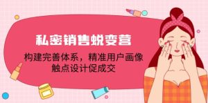 私密销售蜕变营:构建完善体系,精准用户画像,触点设计促成交-聊项目
