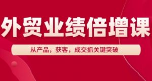 外贸业绩倍增课,从产品,获客,成交抓关键突破-聊项目
