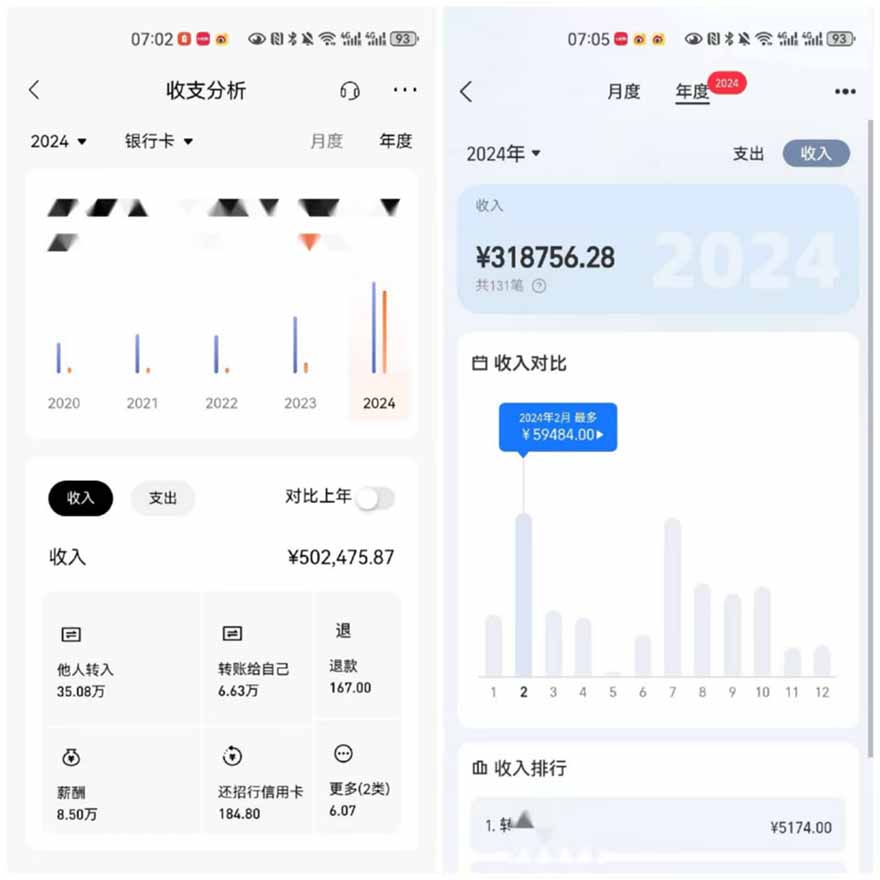 图片[3]-2025年，请“不择手段”去搞钱!-聊项目