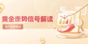 黄金走势信号解读，避险逻辑+市场情绪，美股剧震后的资产配置密码-聊项目