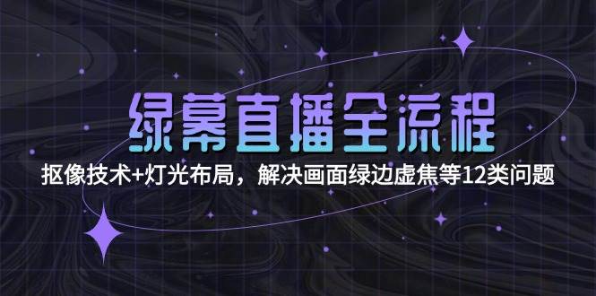 绿幕直播全流程：抠像技术+灯光布局，解决画面绿边虚焦等12类问题-聊项目