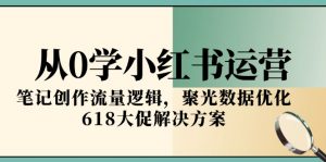 从0学小红书运营,笔记创作流量逻辑,聚光数据优化,618大促解决方案-聊项目