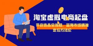 淘宝虚拟电商起盘，开店选品全流程，蓝海市场精准定位方法论-聊项目