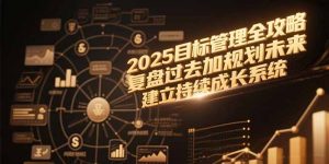 2025目标管理全攻略，复盘过去加规划未来，建立持续成长系统-聊项目