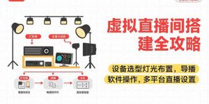 虚拟直播间搭建全攻略，设备选型灯光布置，导播软件操作，多平台直播设置-聊项目