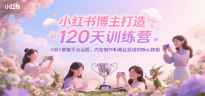 小红书博主打造120天训练营，0到1掌握平台运营、内容制作和商业变现-聊项目