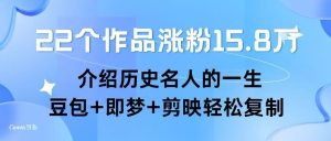 22个作品涨粉15.8W ,介绍历史名人的一生 , 豆包+即梦+剪映轻松复制-聊项目