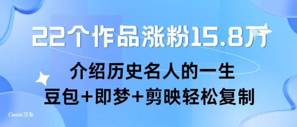 22个作品涨粉15.8W ，介绍历史名人的一生 ， 豆包+即梦+剪映轻松复制-聊项目