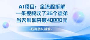 AI收徒变现闭环:一条视频收35人,日入1k+(附完整SOP)-聊项目