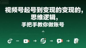 视频号起号到变现的思维逻辑,手把手教你做账号-聊项目