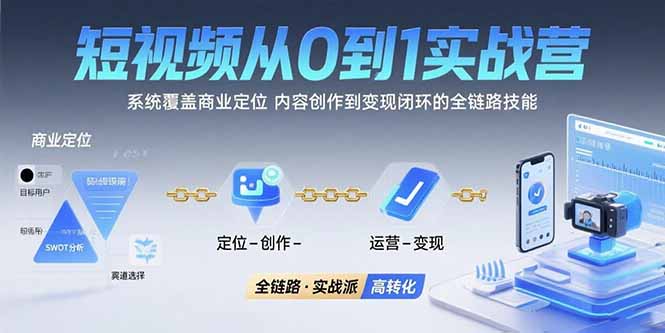 短视频从0到1的实战营：系统覆盖商业定位,内容创作到变现闭环的全链路技能-聊项目