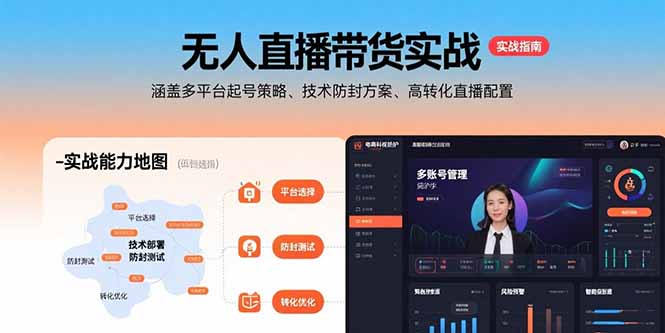 无人直播带货实战，涵盖多平台起号策略、技术防封方案、高转化直播配置-聊项目