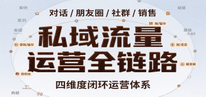 私域流量运营全链路，开场对话设计、朋友圈运营、社群管理、一对一销售SOP-聊项目