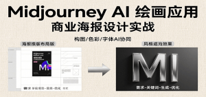 Midjourney AI绘画应用，关键词指令解析、漫画头像制作、海报设计、3D人物生成等-聊项目