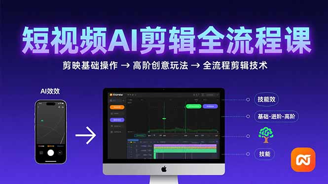 短视频AI剪辑技能，从剪映基础操作到高阶创意玩法，全流程剪辑技术-聊项目
