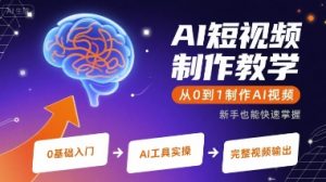 AI短视频制作教学,从0到1制作AI视频-聊项目