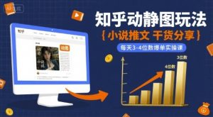 小说推文干货分享之知乎动静图玩法,每天3-4位数爆单实操课-聊项目