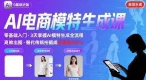 AI模特进阶课程,0基础高效生成逼真电商模特图-聊项目