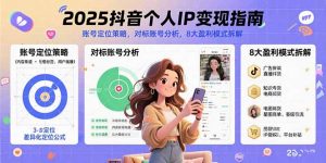 2025抖音个人IP变现指南,账号定位策略,对标账号分析,8大盈利模式拆解-聊项目
