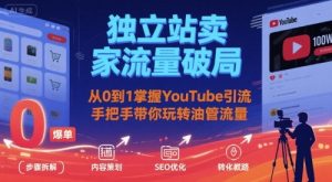 独立站卖家流量破局：从0到1掌握YouTube引流，手把手带你玩转油管流量-聊项目