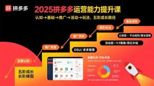 2025拼多多运营能力提升课:认知→基础→推广→活动→玩法,五阶成长路径-聊项目