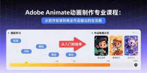 Adobe Animate动画制作专业课程：从软件安装到商业作品输出的全流程-聊项目