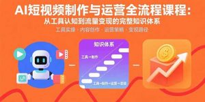 AI短视频制作与运营全流程课程:从工具认知到流量变现的完整知识体系-聊项目