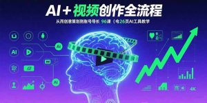 AI+短视频创作全流程:从创意策划到账号增长,96节课(含26项AI工具教学-聊项目