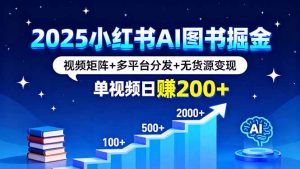 2025小红书AI图书掘金，视频矩阵+多平台分发+无货源变现，单视频日赚200+-聊项目