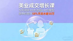 美业成交增长课,5天闭环+8大流程+4卡模型,客单价提升58%月流水破50万-聊项目