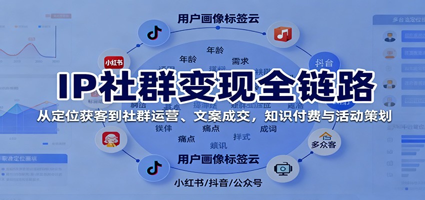 IP社群变现全链路，从定位获客到社群运营、文案成交，知识付费与活动策划-聊项目