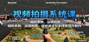 视频拍摄系统课:相机参数、运镜构图,视听语言与多场景短片制作-聊项目