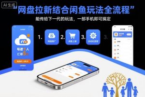 网盘拉新结合闲鱼玩法全流程,能传给下一代的玩法,一部手机即可搞定(附入口渠道以及实操教程)-聊项目