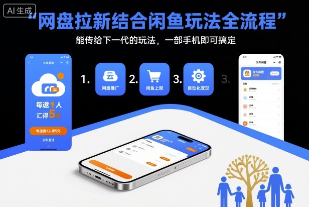 网盘拉新结合闲鱼玩法全流程，能传给下一代的玩法，一部手机即可搞定(附入口渠道以及实操教程)-聊项目