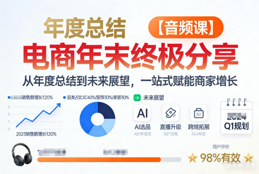 电商年未终极分享，从年度总结到未来展望，一站式赋能商家增长【音频课】-聊项目