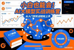 小白也能会！AI大模型实战训练营，从入门到实战轻松上手-聊项目