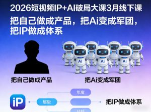 2026短视频IP+AI破局大课3月线下课，把自己做成产品，把Ai变成军团，把IP做成体系-聊项目