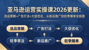亚马逊运营实操课2026更新：选品策略+广告打法+大促优化，从新品推广到旺季爆单全链路-聊项目