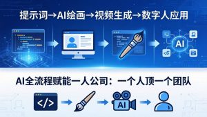 AI全流程赋能一人公司：提示词、绘画、视频、数字人、编程，一个人顶一个团队-聊项目