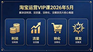 淘宝运营VIP课2026年5月：解决没利润、没流量、没转化、没爆发四大核心难题-聊项目