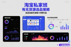 淘宝私家班,有无货源选品策略,高成功率爆款全流程打法,全店动销与淘短+付费引流(更新2026年6月1日)-聊项目