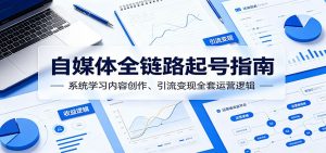 自媒体全链路起号指南:系统学习内容创作、引流变现全套运营逻辑-聊项目