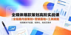 全媒体爆款策划高阶实战课｜全链路内容策划+营销落地+工具赋能，彻底解决不起量、低转化、低成交难题-聊项目