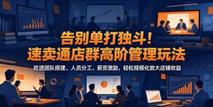 告别单打独斗!速卖通店群高阶管理玩法,吃透团队搭建、人员分工、薪资激励,轻松规模化放大店铺收益-聊项目