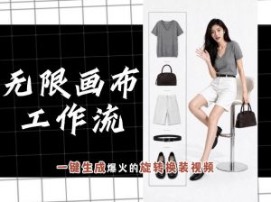 无限画布工作流，一键制作爆火的旋转换装视频，操作简单，零基础也能学会-聊项目