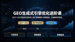 GEO生成式引擎优化进阶课：EEAT+DSS双驱动内容体系×用户画像建模×数据复盘，全链路闭环落地-聊项目